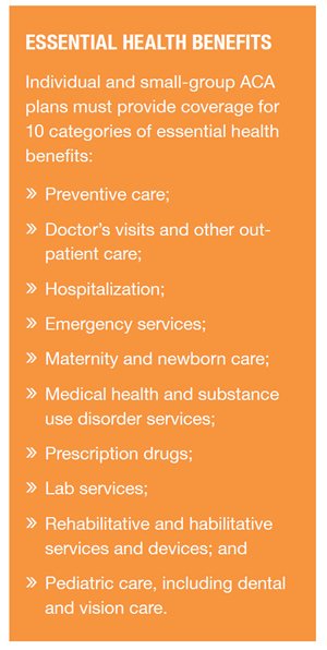 ESSENTIAL HEALTH BENEFITS Individual and small-group ACA plans must provide coverage for 10 categories of essential health benefits: Preventive care; Doctor&rsquo;s visits and other outpatient care; Hospitalization; Emergency services; Maternity and newborn care; Medical health and substance use disorder services; Prescription drugs; Lab services; Rehabilitative and habilitative services and devices; and Pediatric care, including dental and vision care.