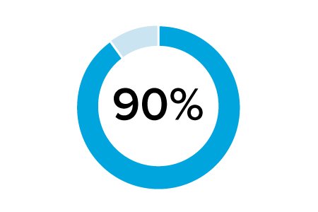 90 percent icon